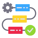 Onboarding Critical Workflows
